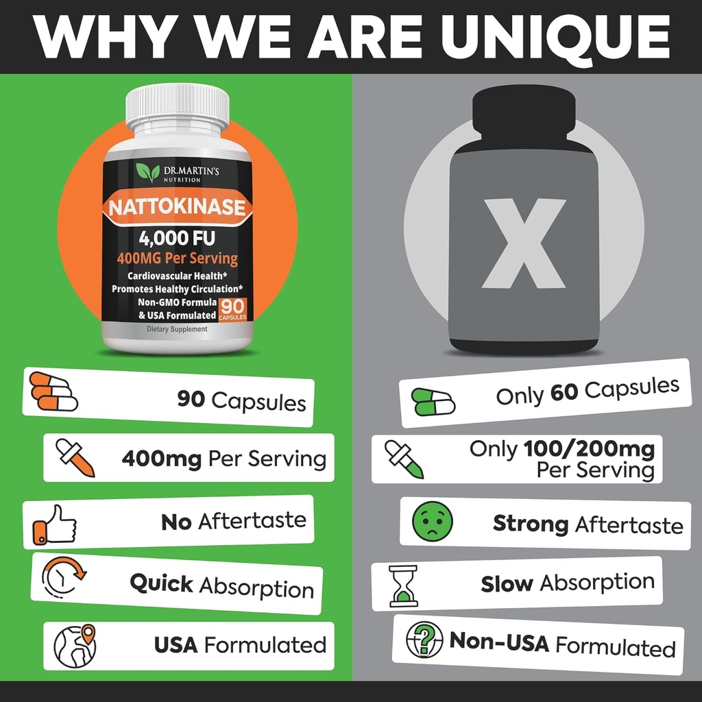 Pure 4,000 FU Nattokinase Supplement | 400mg Authentic Japanese Natto Extract | for Cardiovascular & Heart Health, Blood Circulation | Helps Maintain Healthy Blood Flow | Immune System | 90 Capsules 5