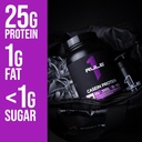 Rule 1 Casein Protein - 25g Protein and 11g EAAs Per Serving from Slow-Release Micellar Casein for Overnight Recovery and Sustained Delivery Between Meals (4 Pounds*, Chocolate Fudge) 6