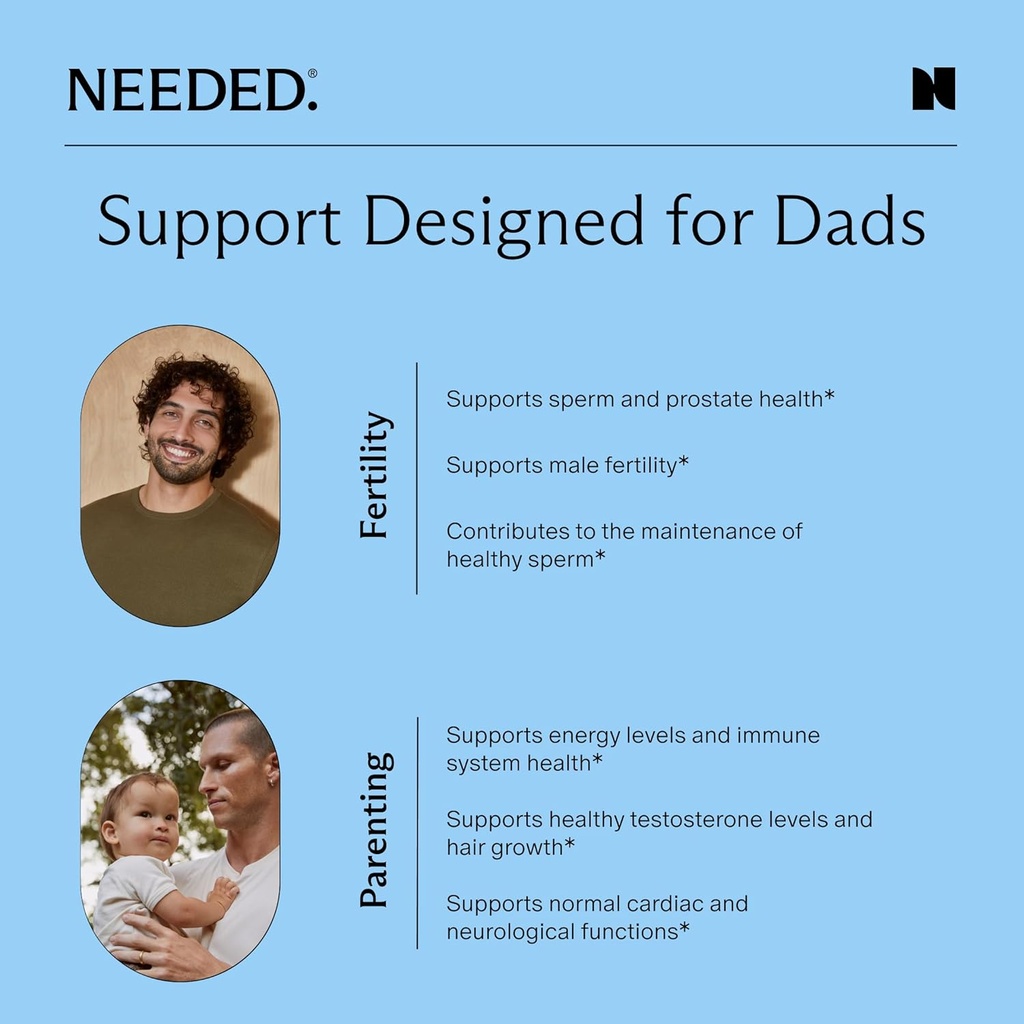 Needed. Multivitamin for Men - 25 Optimal Nutrients for Fertility & Men's Health - Mens Multivitamin with Vitamin D3 2000IU, B12 Vitamins, 200 MCG Selenium - Men's Fertility Supplement, 30 Day Supply 6