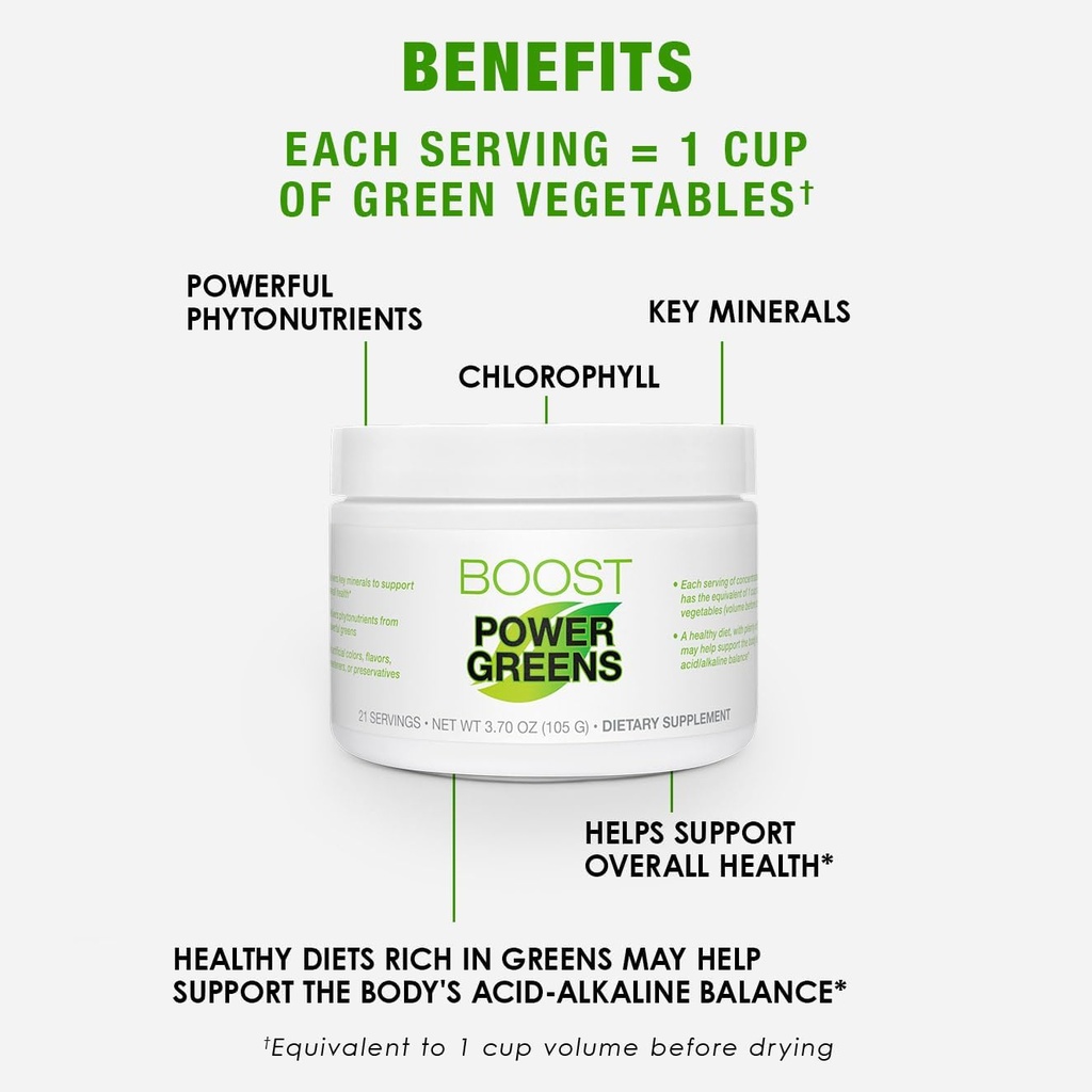 BODi Power Greens Boost - for Women & Men - Superfood Supplement with Phytonutrients from Spinach, Chlorella, Cucumber, Kale, Celery & Matcha - No Artificial Colors or Flavors, 21 Servings 5