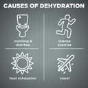 Basic Care Advantage Care Electrolyte Powder Packets for Rehydration, Berry Frost, 6 Count 3