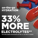 Basic Care Advantage Care Electrolyte Powder Packets for Rehydration, Berry Frost, 6 Count 5