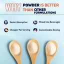 Vitamatic Magnesium Aspartate 1000mg per Serving Supports Muscle, Joint, and Heart Health 250 Grams - 250 Servings 6