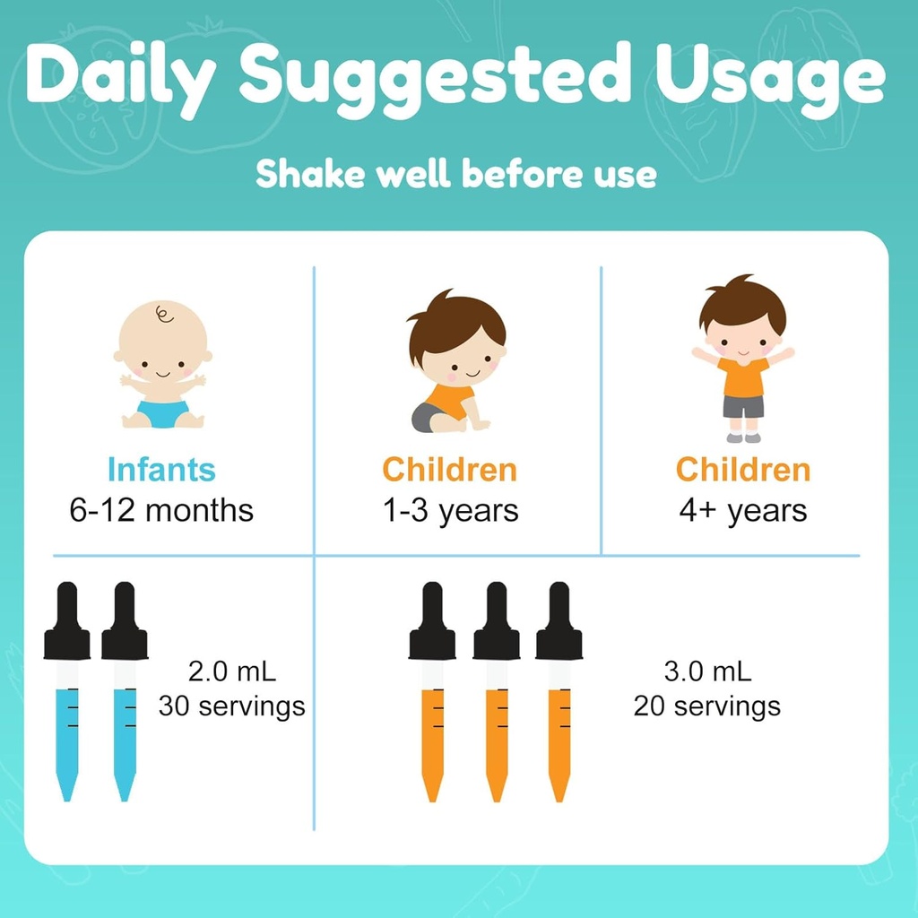 Nuvamin – Liquid Calcium & Magnesium Drops for Baby, Toddlers, Kids, & Adults, 2Fl.Oz (60ml), 30 Daily Servings. Great Taste - All Natural - Vegan - Superior Absorption 6