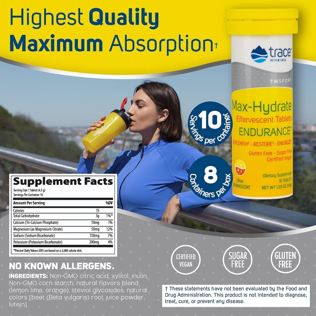 Trace Minerals Max-Hydrate Endurance - Daily Energy Support Supplement - Electrolyte Supplement to Aid Against Muscle Cramps - Supplement to Support Hydration - Citrus, 10 Tabs (80 Servings) 3