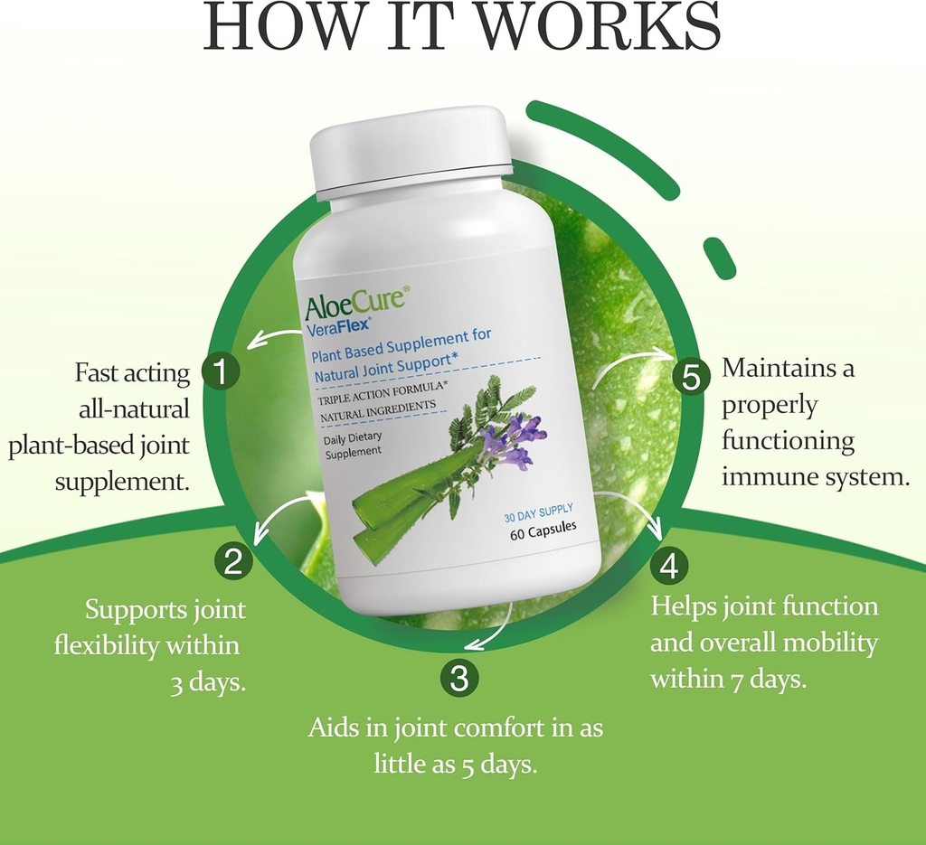 AloeCure VeraFlex Natural Joint Health Supplement with USDA Organic Aloe Vera - Plant-Based Capsules to Support Joint Comfort, Mobility and Flexibility - 60 Capsules x 2 Btls 4