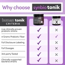 Synbio Tonik Prebiotics and Probiotics Powder | Berry Lemonade | Probiotics for Digestive Health | Daily Supplement | Improve Digestion and Bowel Motions | Boost Energy and Clarity | 6