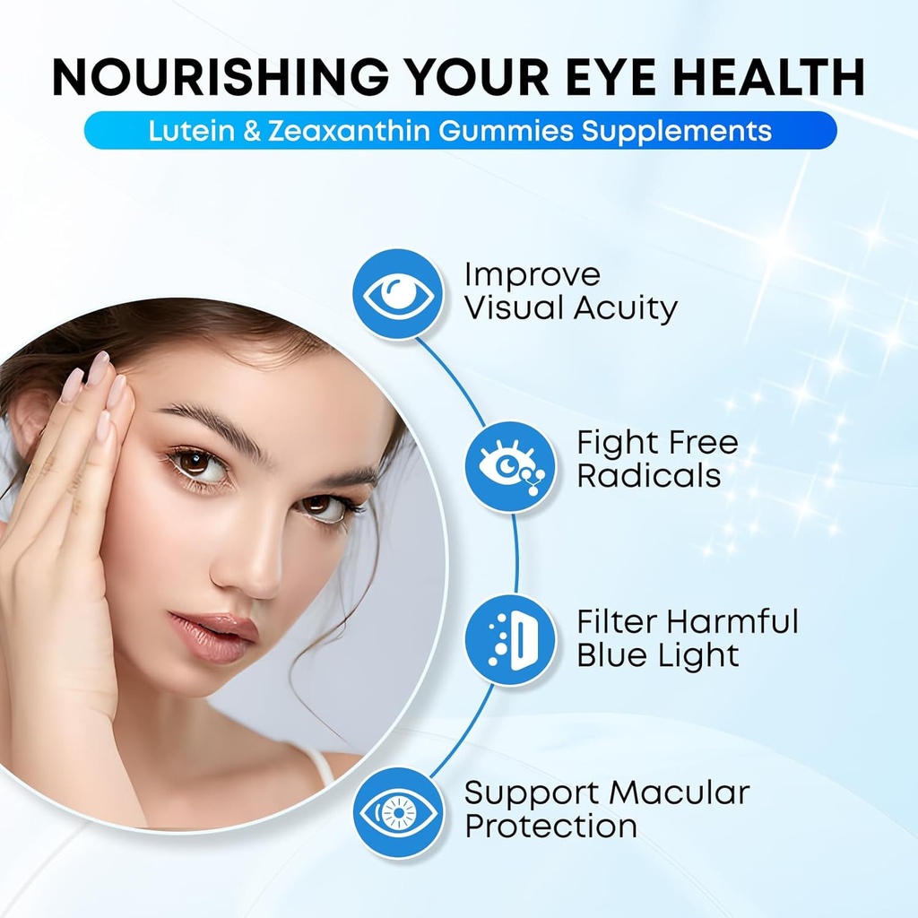 2 Pack Lutein Gummies, 12 in 1 Lutein and Zeaxanthin Supplements Eye Vitamins Gummies for Adults, Eye Health Supplement with Multiple Vitamin for Promoting Eye & Vision - 120 Gummies 4