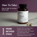 Dr. Chaudhary’s Prajna Ayurveda Triphala with Amla, Haritaki & Bibhitaki is a Rejuvenating Formula that is Traditionally used for Proper Digestion & Elimination, Vegan, Gluten-Free, Soy-Free, Organic 5