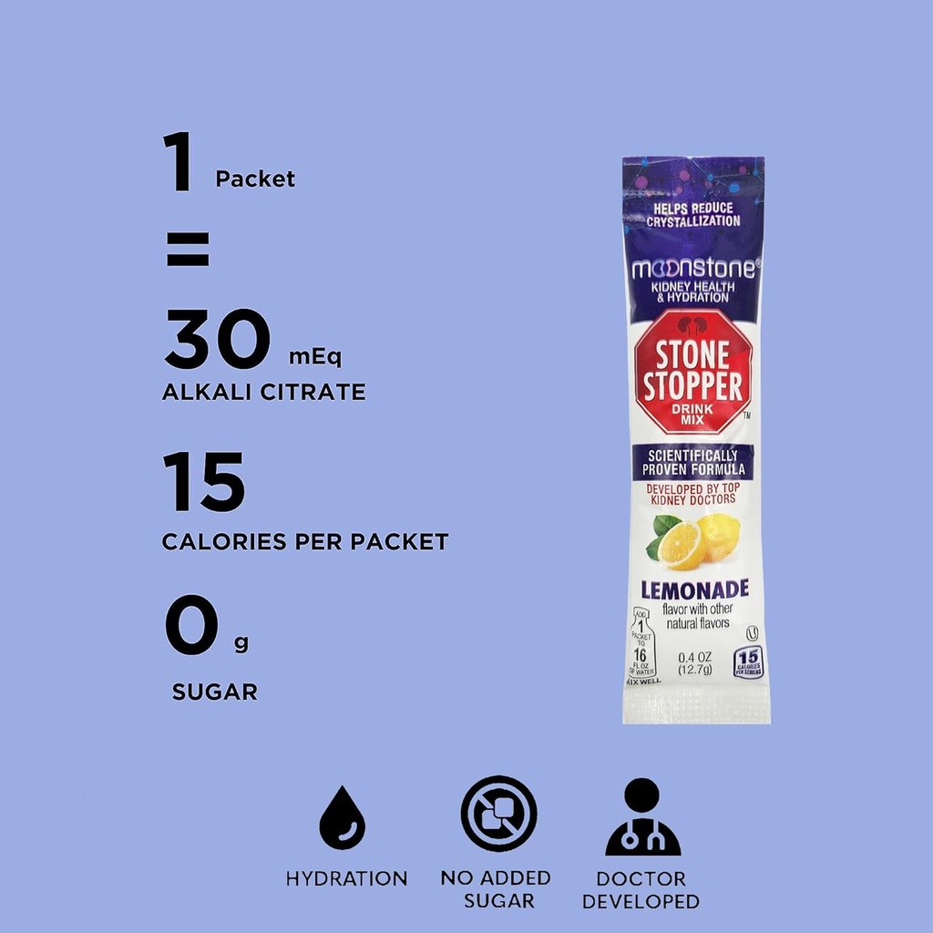Moonstone Kidney Stone Stopper Drink Mix Lemonade Flavor, Outperforms Chanca Piedra & Kidney Support Supplements, Developed by Urologists to Prevent Kidney Stones and Improve Hydration, 7 Day Supply 5