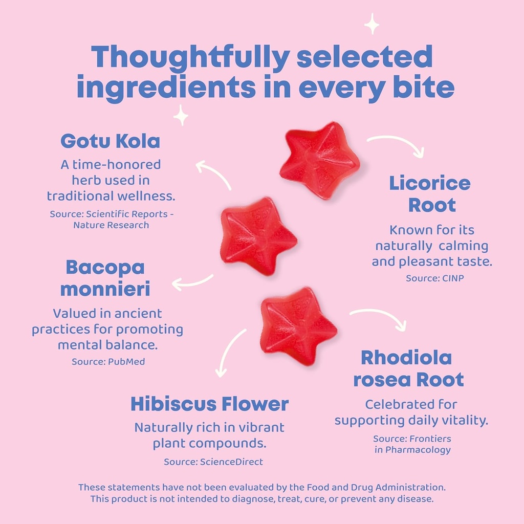 JoySpring Genius Kids Focus Gummies – Natural Herbal Brain Supplement for Kids | Vegan, Gluten-Free, Sugar-Free with Bacopa, Gotu Kola, Rhodiola – 60 Count 6