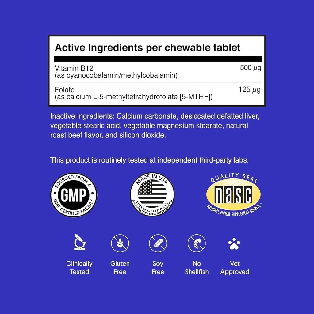 Wonder Paws B12 Supplement for Dogs – Vitamin B-12 for All Ages, Sizes & Breeds – Vitamin B12 for Dogs as Superior Methylcobalamin, Cobalamin & Folate (5-MTHF) – 90 Beef Flavored Chewables 3