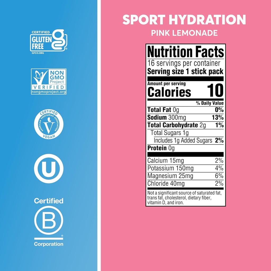 Nuun Sport Electrolyte Powder Packets with Magnesium, Calcium, Potassium, Chloride, and Sodium, Hydration Packets for On-the-Go, Pink Lemonade Flavor, Gluten Free & Vegan, 16 Single Servings 6