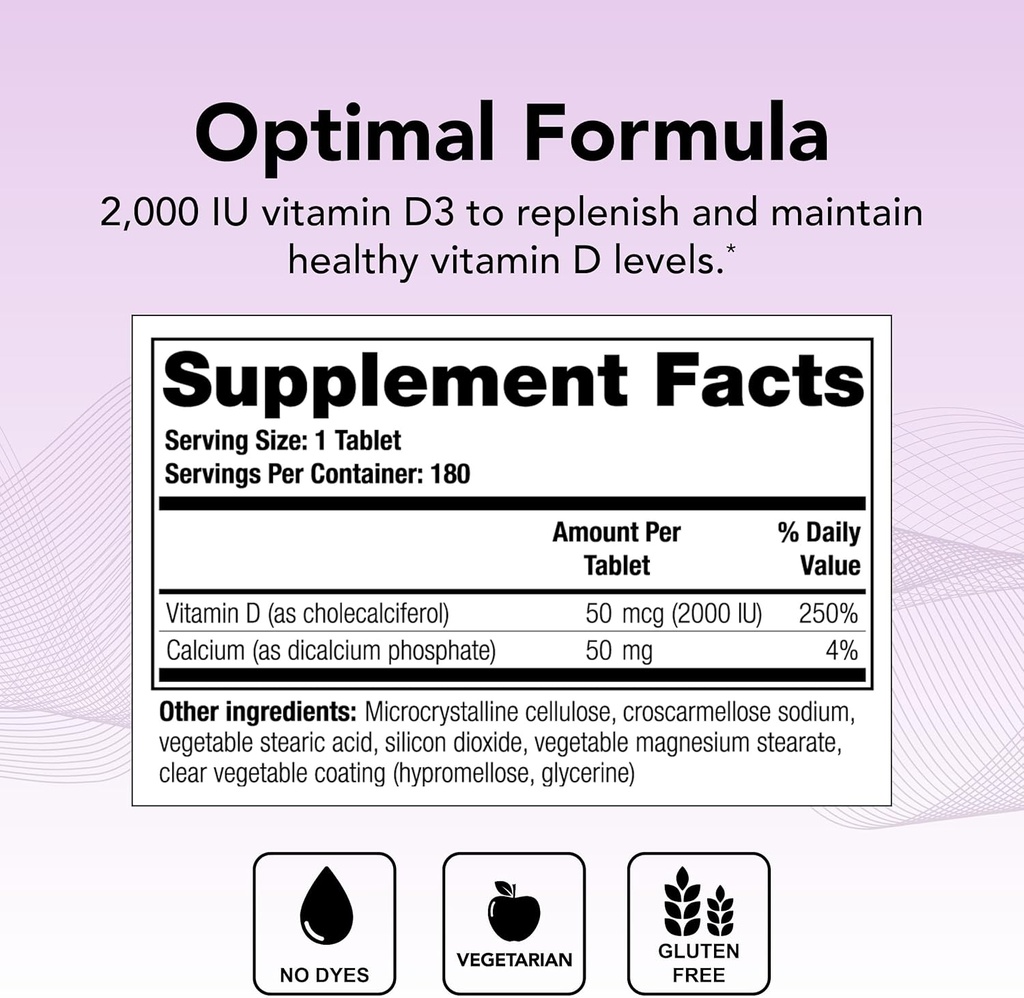 Theralogix Thera-D 2000 Vitamin D Supplement - 2,000 IU (50 mcg) Vitamin D3 Tablets - 180-Day Supply - Immune Support Supplement for Women & Men - Aids Bone & Heart Health - NSF Certified -180 Tablets 3