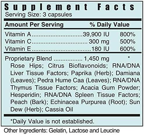 Repellerking Systemic Formulas Bio Nutriment ACX Vitamin DTX 60 Capsules 3