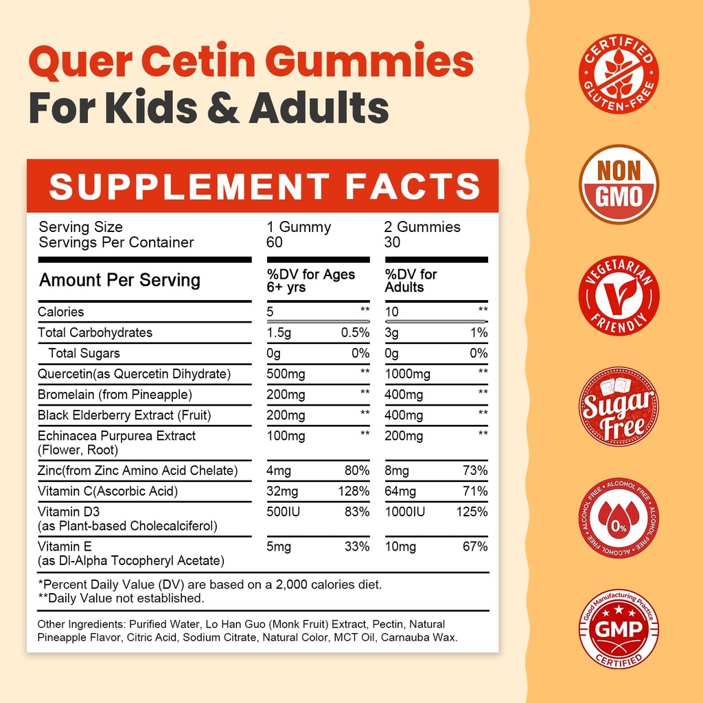 sugar-free-quercetin-with-bromelain-gumm-2.jpg