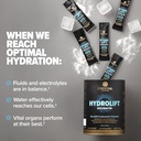 collagen-skin-hydrolift-bundle-hydrolyze-2.jpg