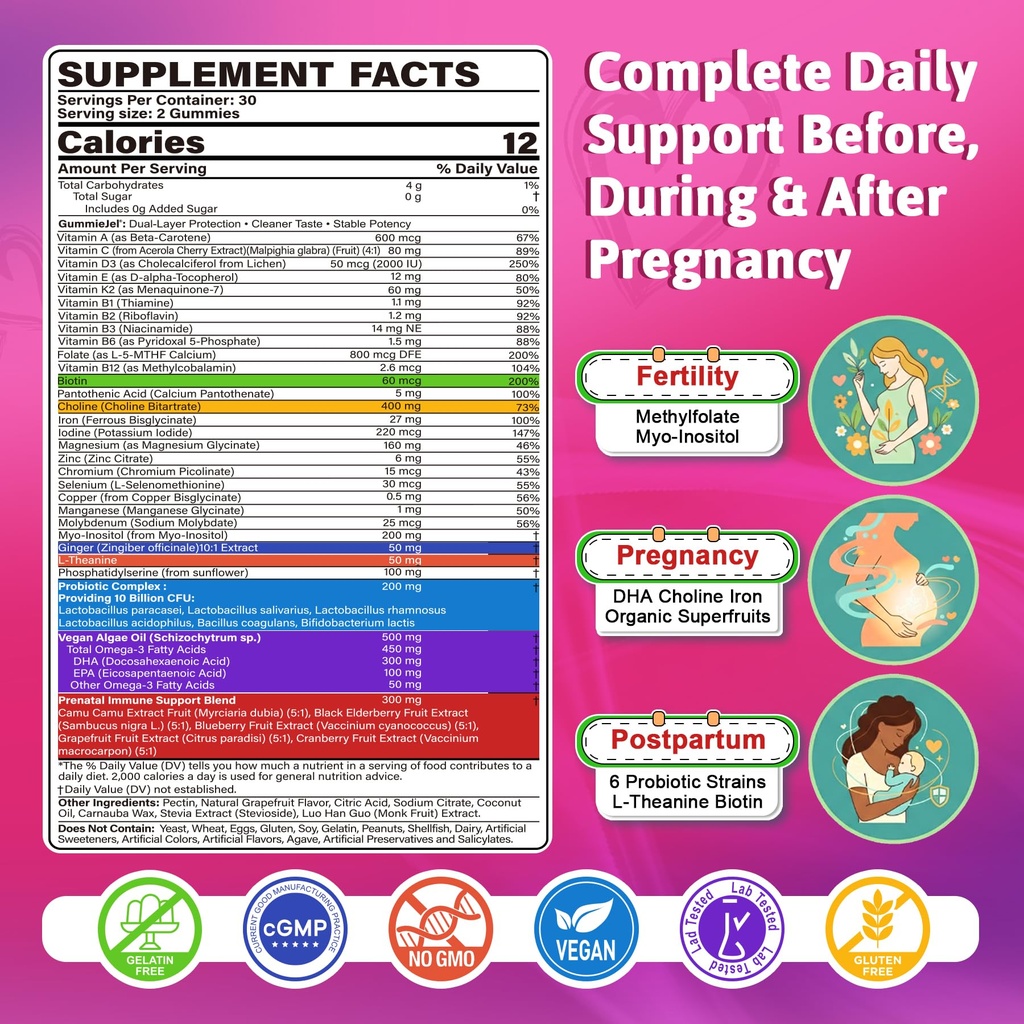 prenatal-vitamin-for-womem-omega-3-gummi-2.jpg