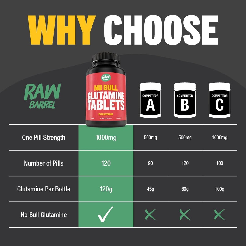 no-bull-l-glutamine-tablets-pure-l-gluta-6.jpg