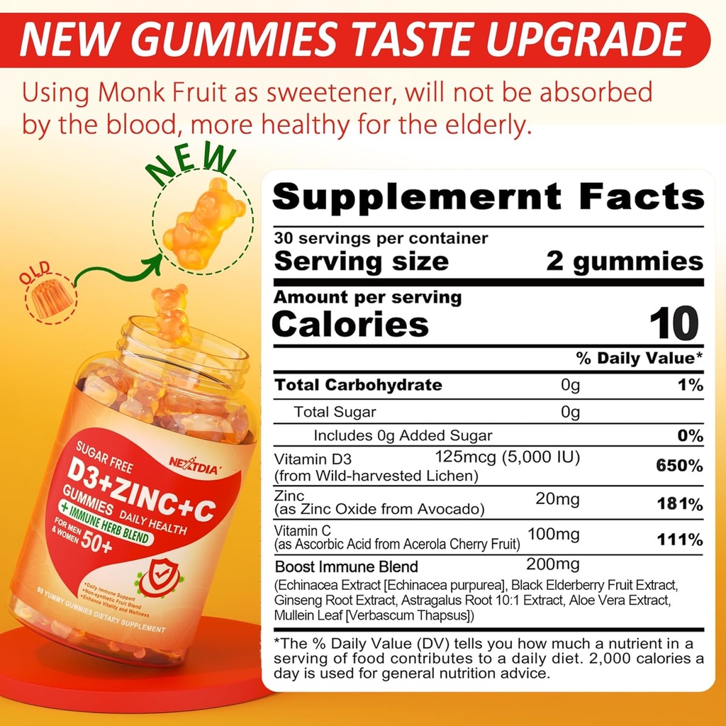 sugar-free-vitamin-c-d3-zinc-gummies-for-2.jpg
