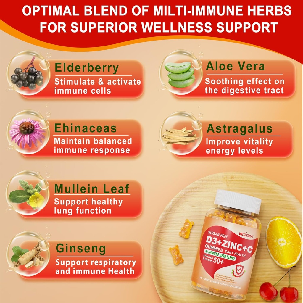 sugar-free-vitamin-c-d3-zinc-gummies-for-5.jpg