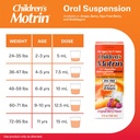 tylenol-children-s-liquid-pain-relief-fe-6.jpg