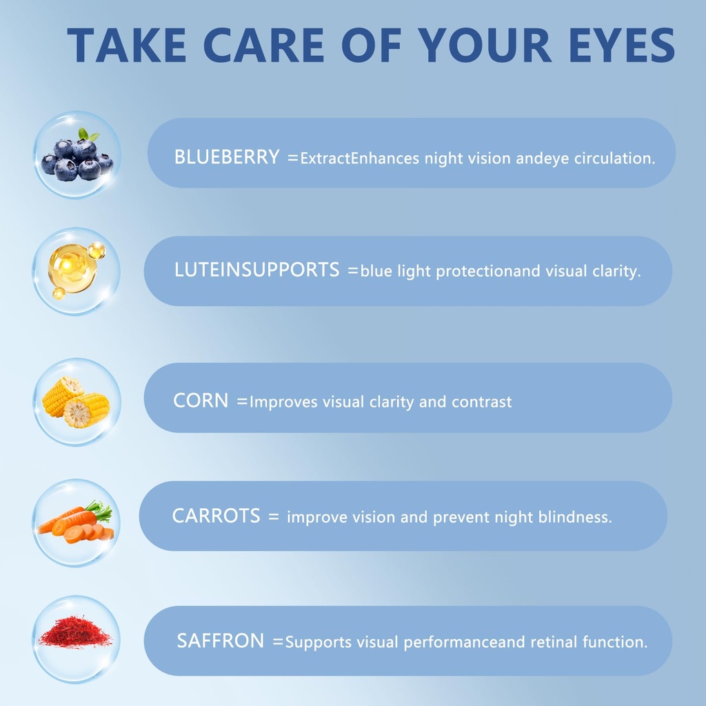 neurobella-eye-formula-15-in-1-eye-nutri-3.jpg