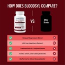 approved-science-bloodsyl---supports-blo-5.jpg