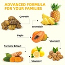 bromelain-papain-enzyme-gummies-suppleme-3.jpg