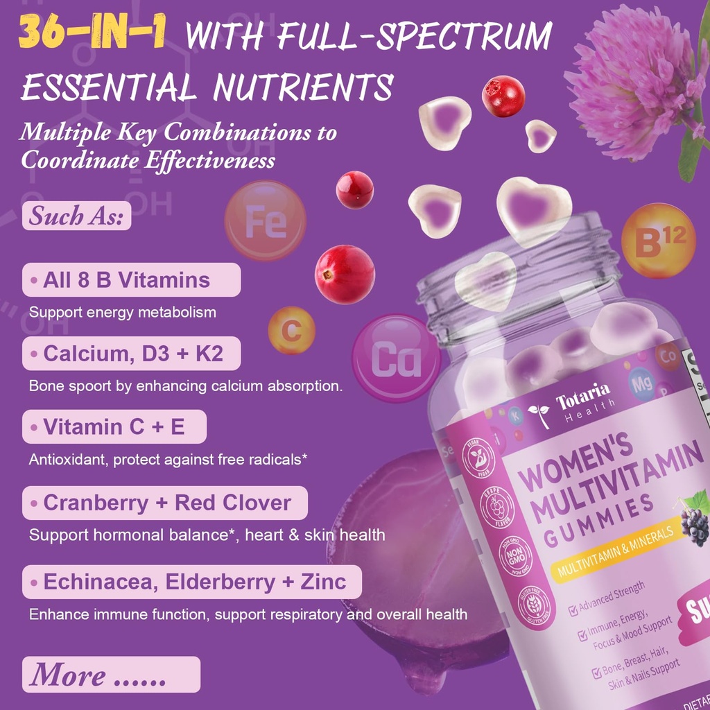 totaria-sugar-free-multivitamin-gummies--2.jpg