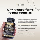 gflow-vitamins-quercetin-with-bromelain--3.jpg