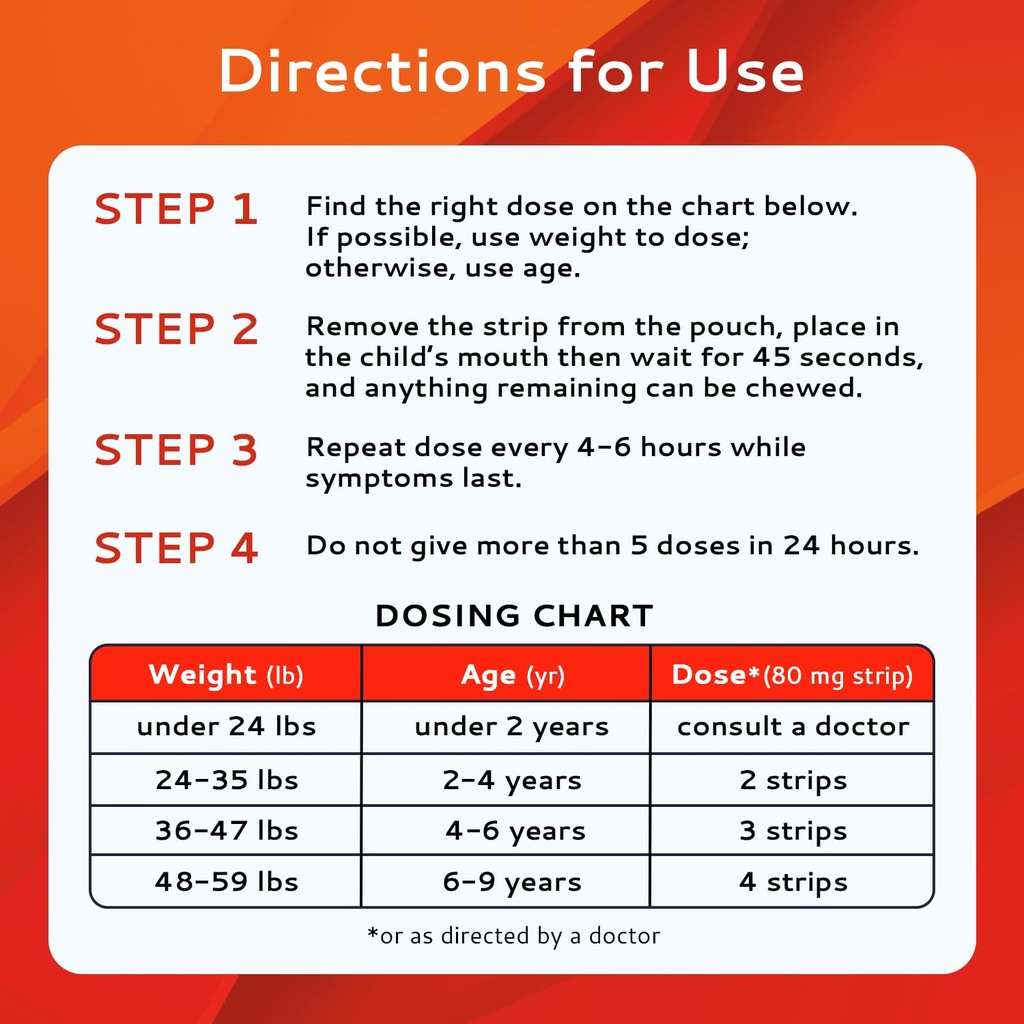 children-s-acetaminophen-24-strips-pain--4.jpg