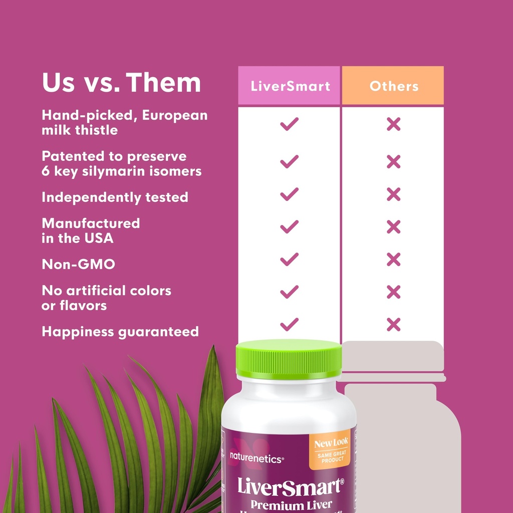 naturenetics-milk-thistle-liver-cleanse--6.jpg