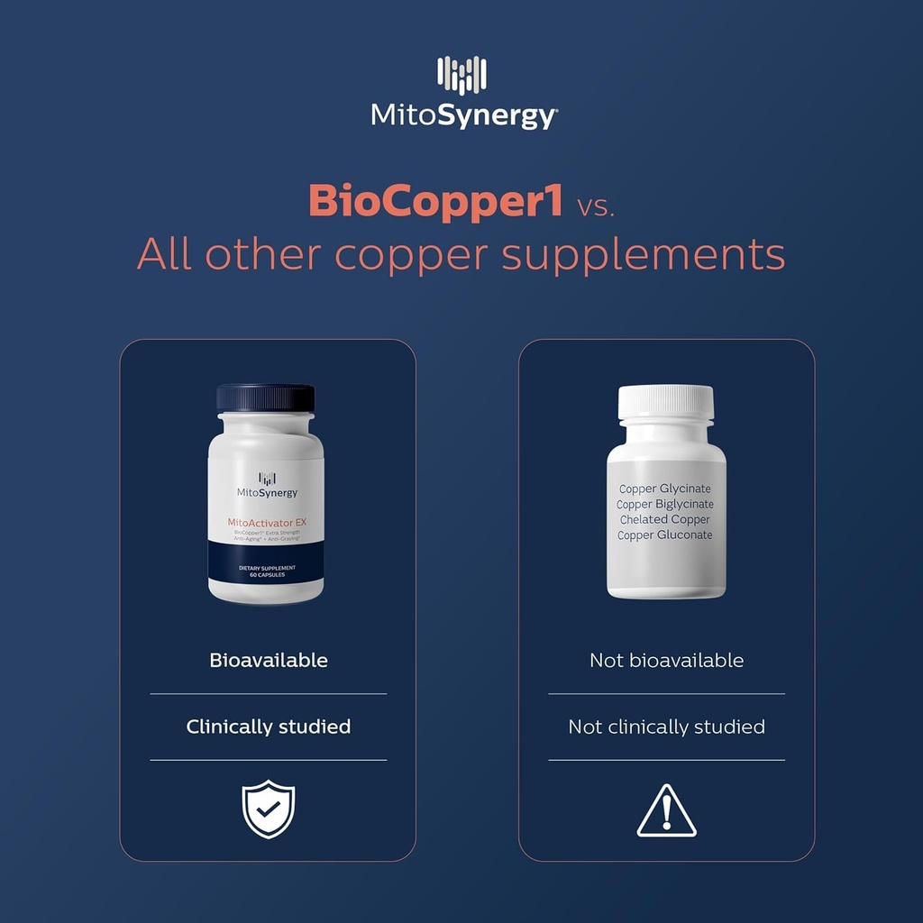 mitoactivator-ex-biocopper1-cu1-cunermus-4.jpg