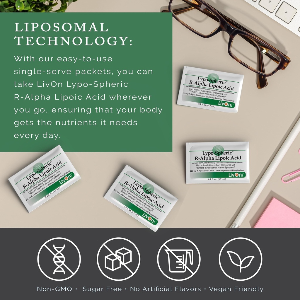 livon-laboratories-lypo-spheric-r-alpha--6.jpg