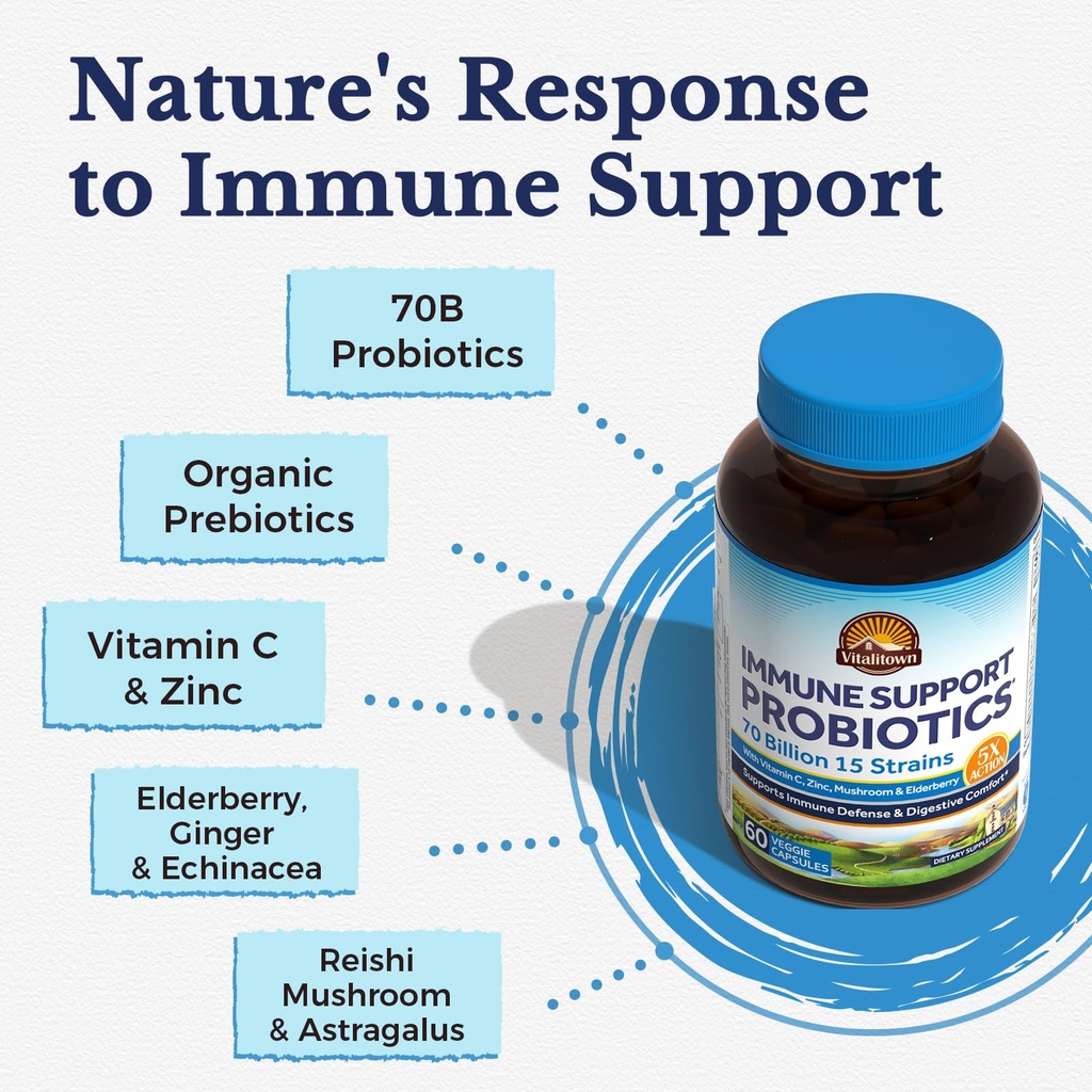 vitalitown-d3-k2-immune-probiotics-70b-b-6.jpg