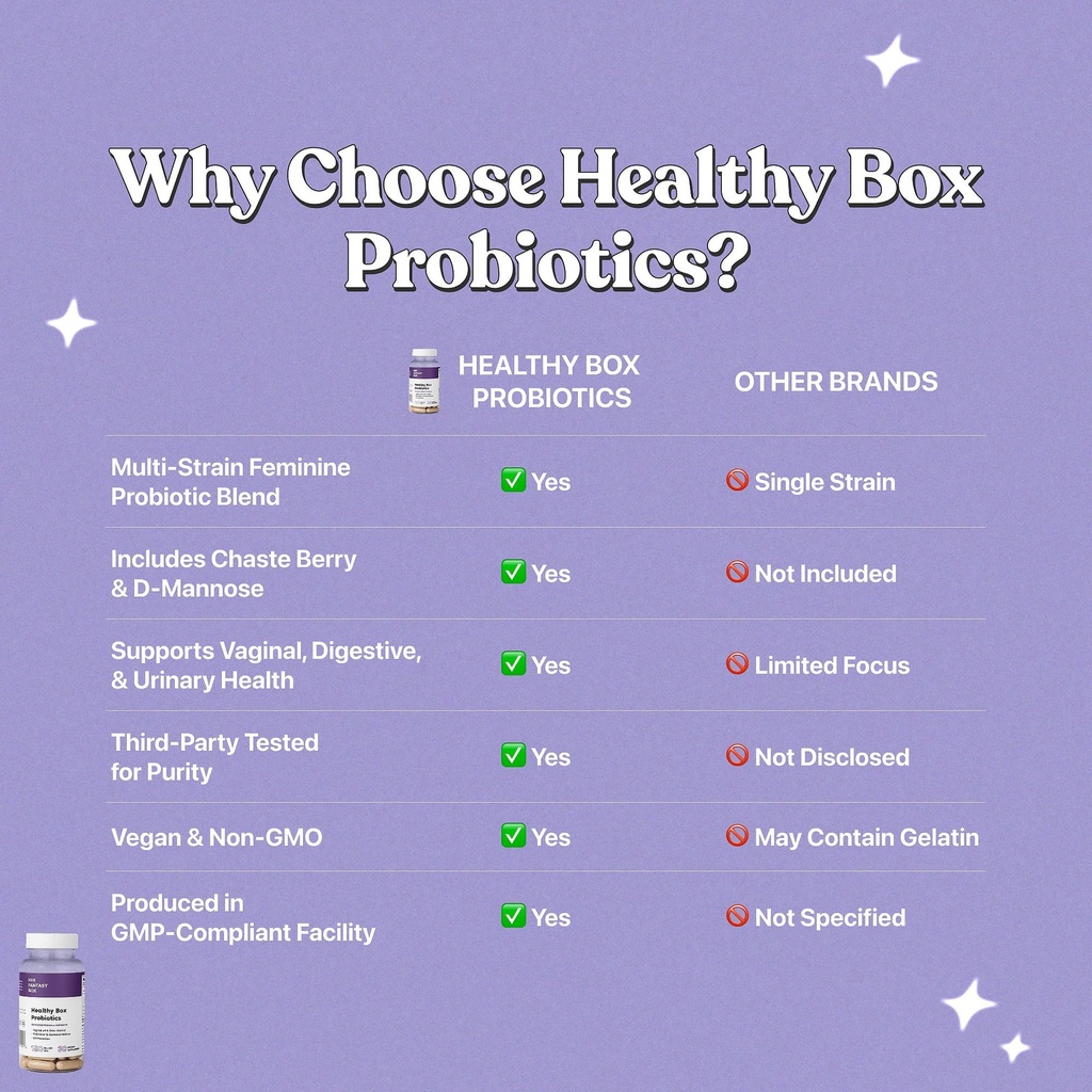 her-fantasy-box-healthy-box-vaginal-prob-6.jpg