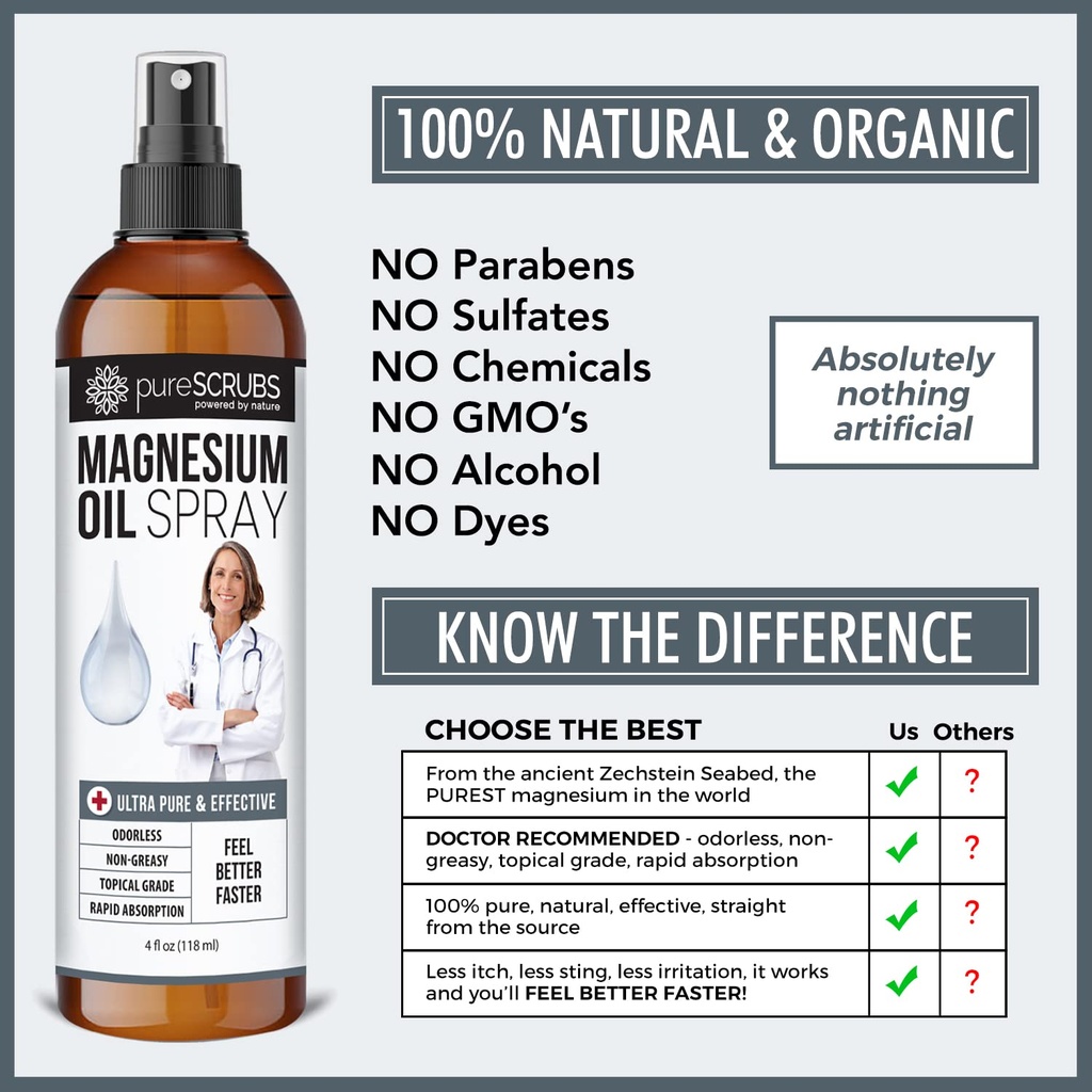 fast-acting-pure-topical-magnesium-oil-s-4.jpg