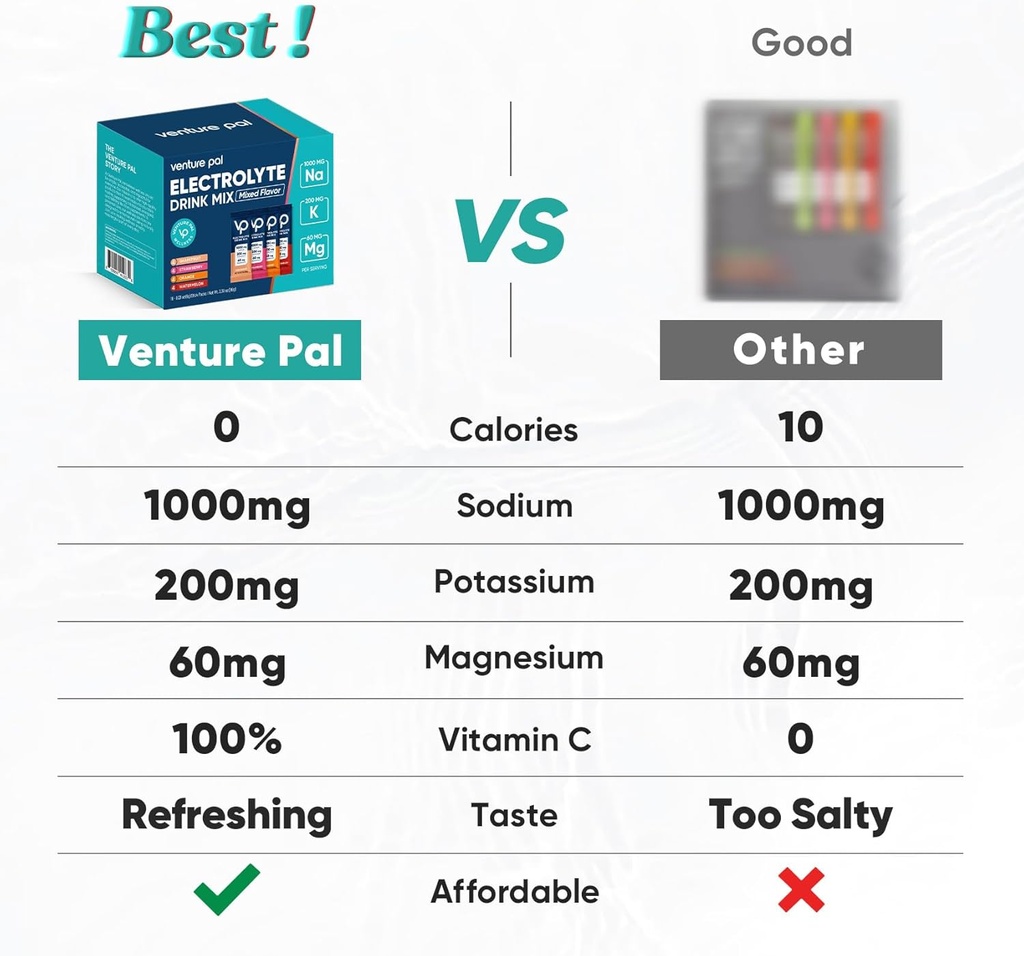 venture-pal-high-sodium-sugar-free-elect-2.jpg