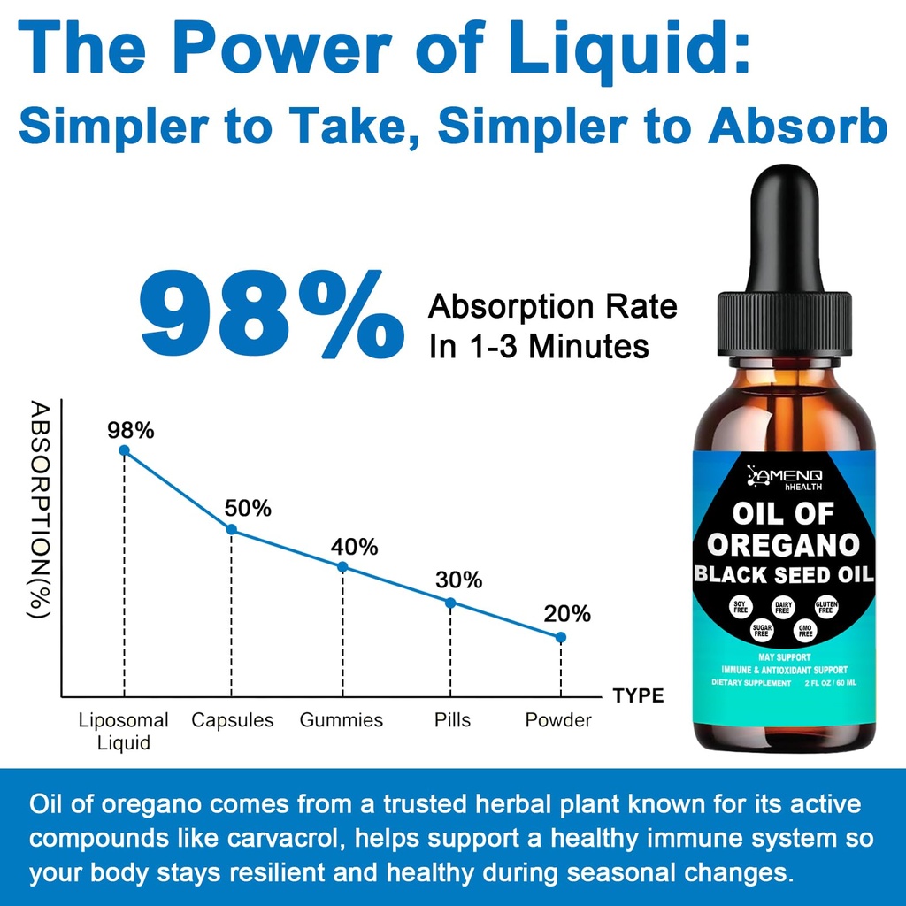 oil-of-oregano-with-black-seed-oil-organ-6.jpg