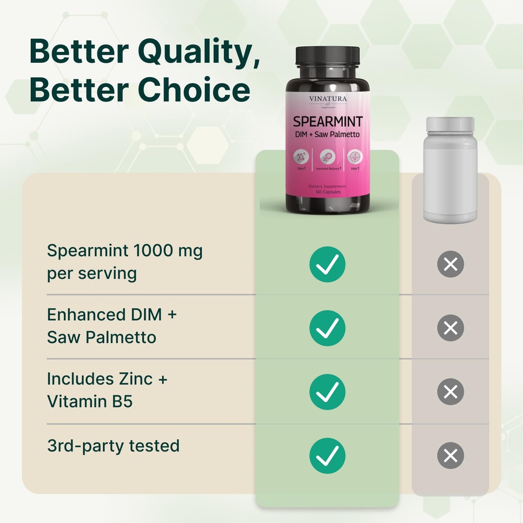 vinatura-spearmint-leaf-capsules-supplem-6.jpg