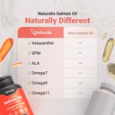 naturalis-norwegian-sashimi-grade-salmon-6.jpg