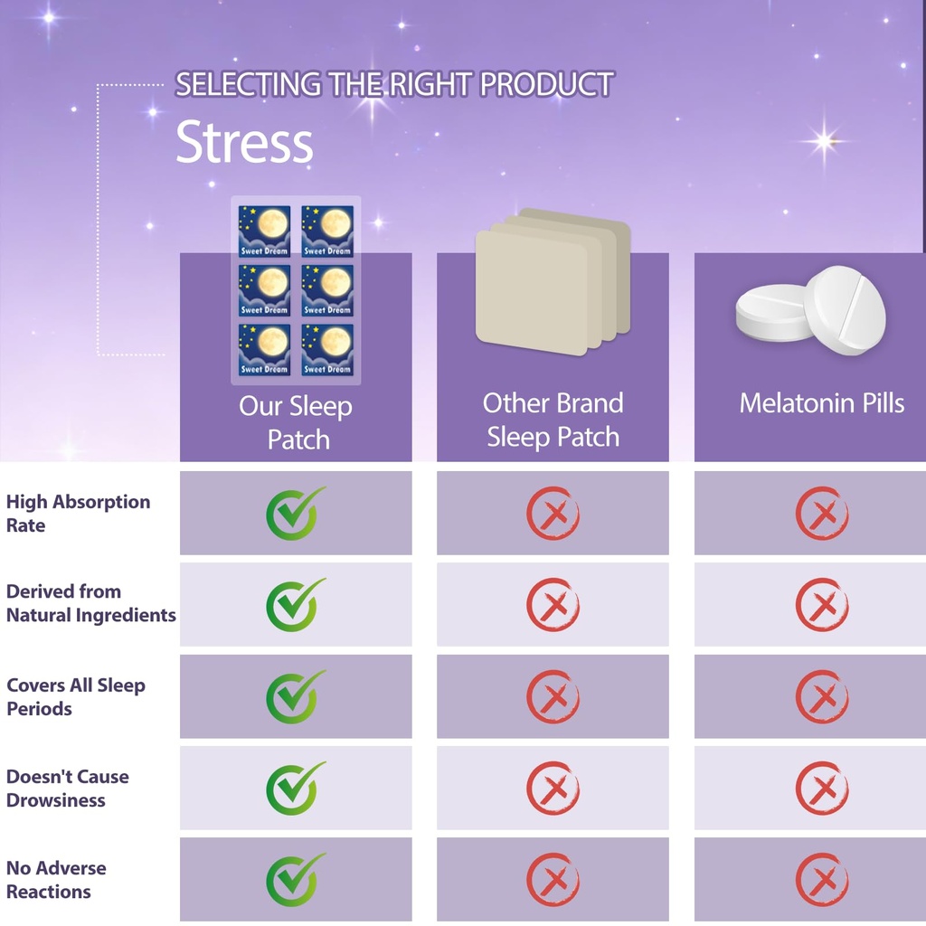deep-sleep-patches-for-adults-all-natura-5.jpg