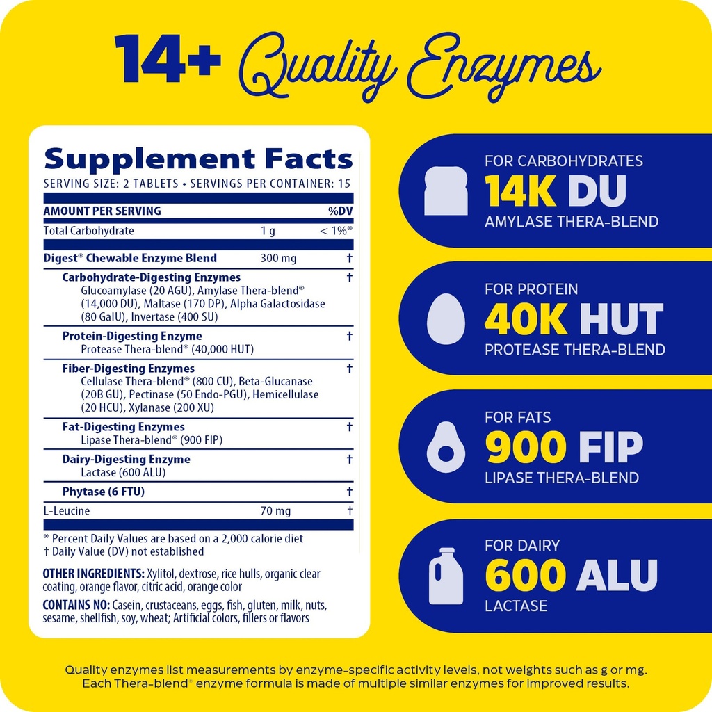 enzymedica-digest-complete-chewable-dige-2.jpg