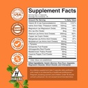 bundle-of-herbal-thyroid-support-complex-2.jpg