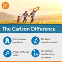 carlson-a-d-10000-iu-3000-mcg-rae-vitami-6.jpg