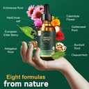 fotn-lymphatic-drainage-drops-organic-he-3.jpg