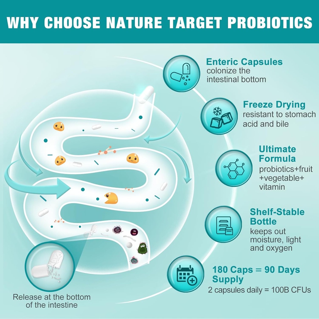 nature-target-probiotics-for-women-men-d-2.jpg