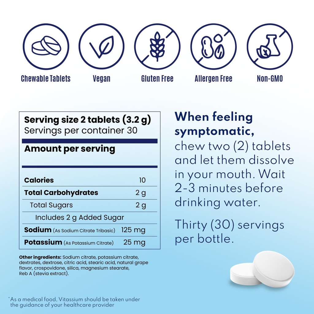 vitassium-fastchews-chewable-electrolyte-6.jpg