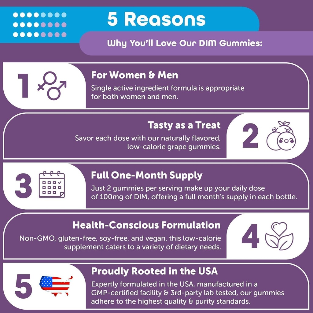 kindnature-dim-supplement-gummies---100m-2.jpg